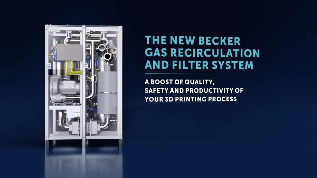 Sistema BECKER CYCLEAM con sus módulos de recirculación y filtración de gas