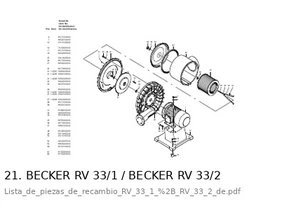 Miniatura BECKER RV 33/1 / RV 33/2